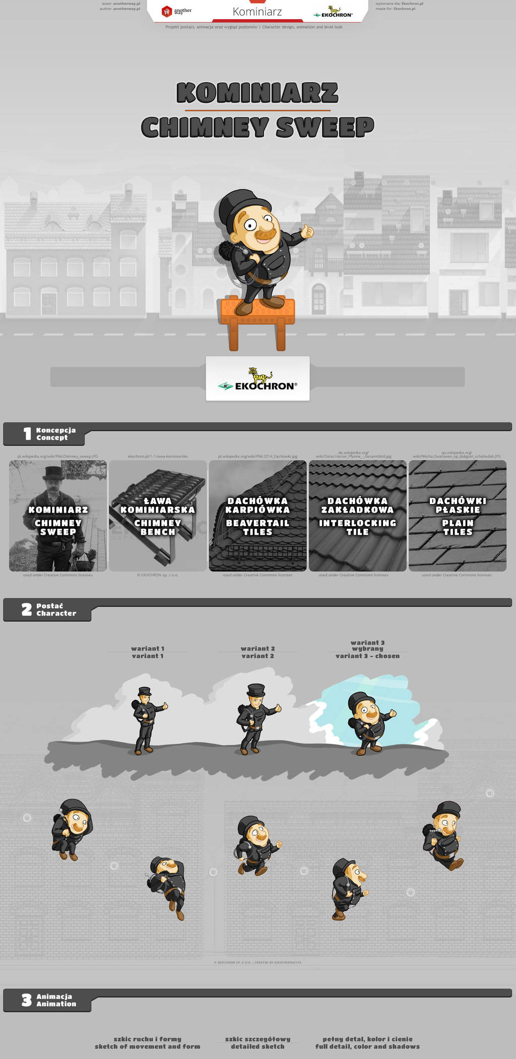 Ekochron - Chimney Sweep 1/3 by KonaRos