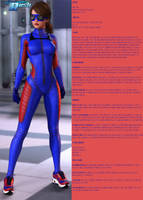 Bio 5: Rush by Phantasam114