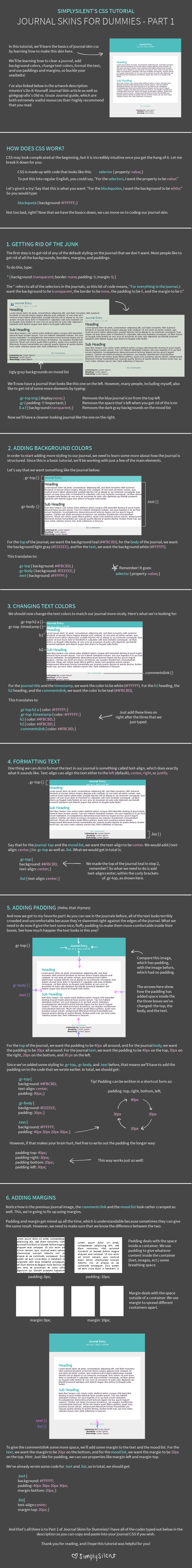 Journal Skins for Dummies Part 1 by SimplySilent