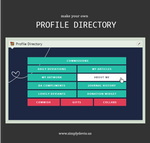 Make a Profile Directory v.4 (Updated!) by SimplySilent
