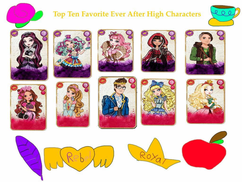 My Favorite Ever After High Characters by MagicalAlchemist17 on DeviantArt