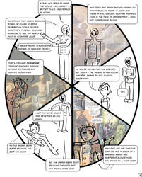 Example Of Proposal Essay Bluebirdlaughing Watchmen A Dialogue By Bluebirdlaughing Business Essay Example also Is A Research Paper An Essay Watchmen Essay Comic By Bluebirdlaughing On Deviantart Thesis Example Essay
