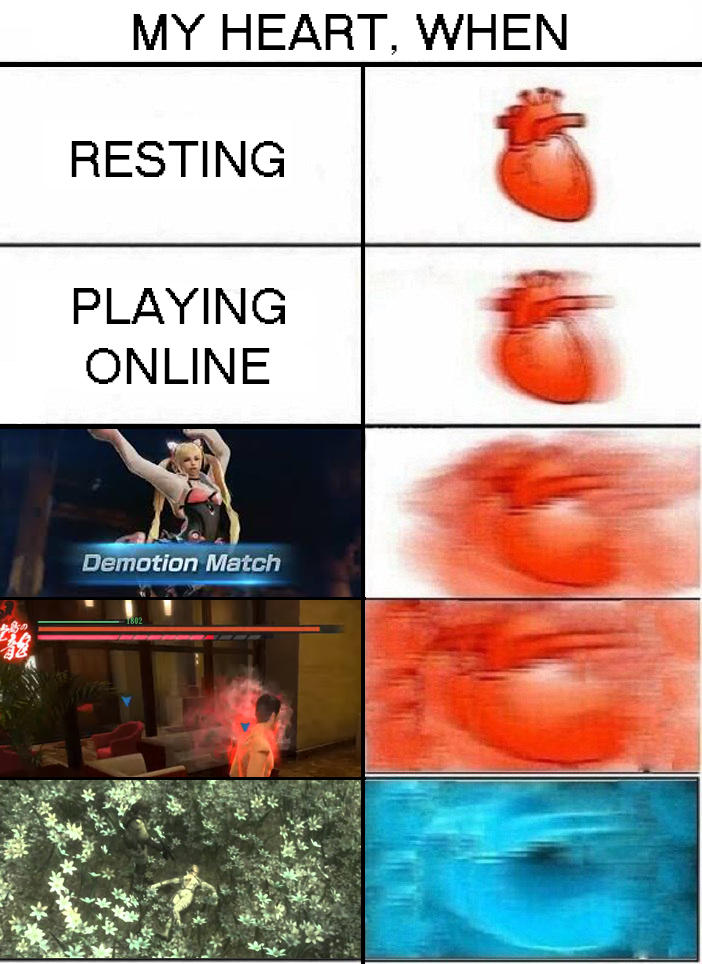 MY HEART MEME by LarsJunFan
