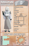 Asukai Sougen - Pre Time Skip Profile by XxYorunoHimexX