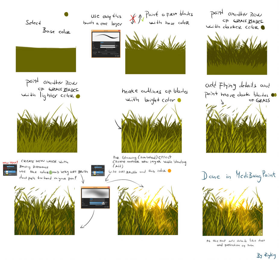 Very easy grass tutorial by ryky