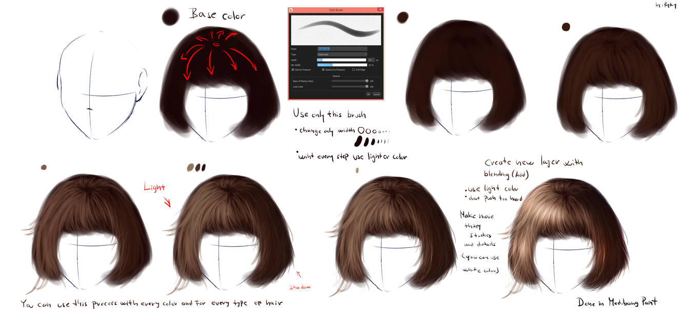 EASY Realistic hair tutorial by ryky on DeviantArt