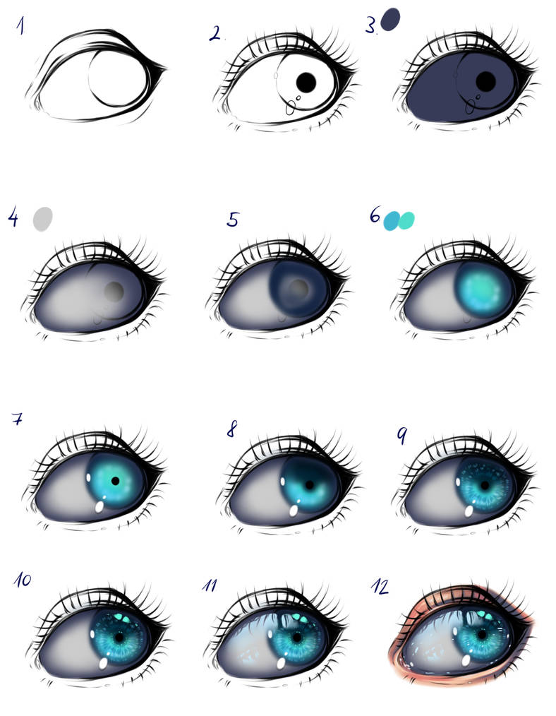 Eye tutorial by ryky