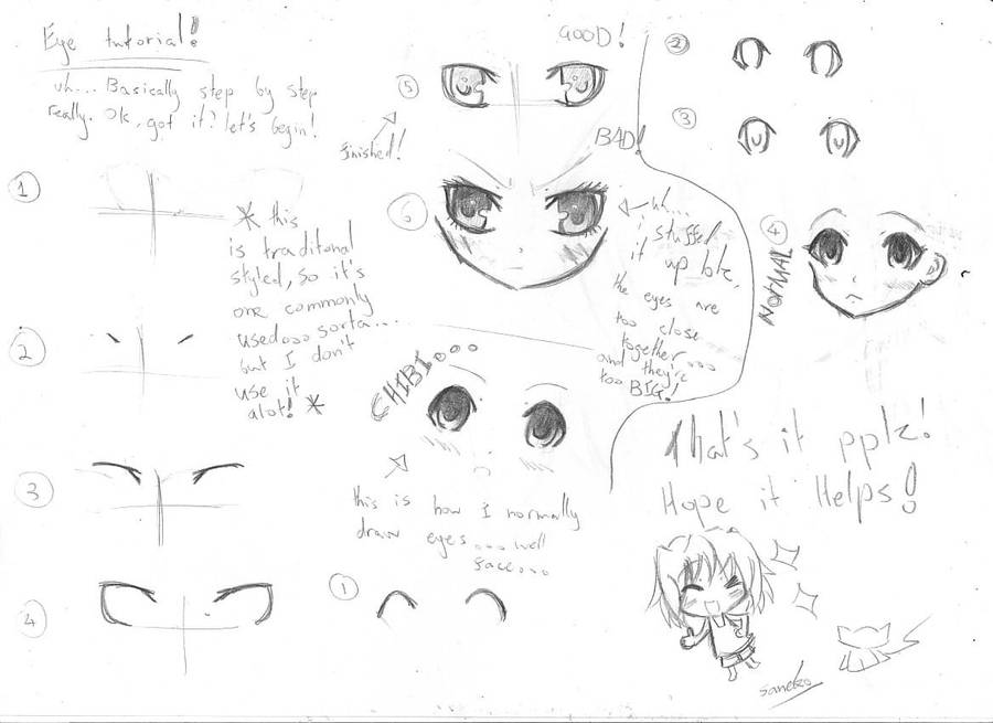 Anime Eye Tutorial Female By Sanekoprinceoftennis On Deviantart