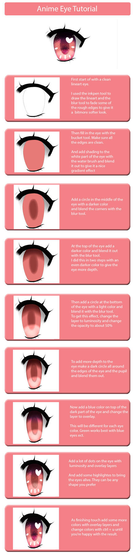 Anime Eye Tutorial By Piccohan On Deviantart