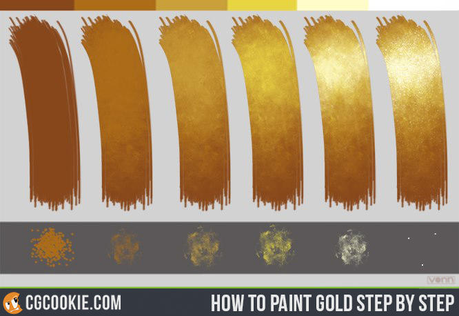 Gold Step by Step tutorial by CGCookie
