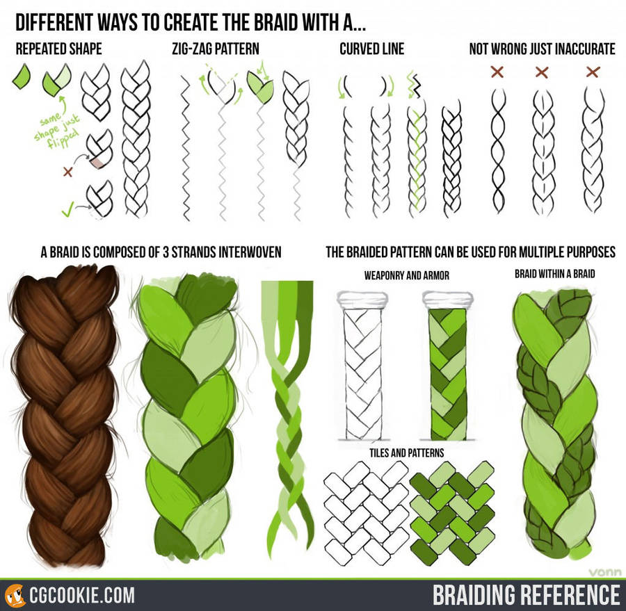 Braiding Tutorial Reference by CGCookie
