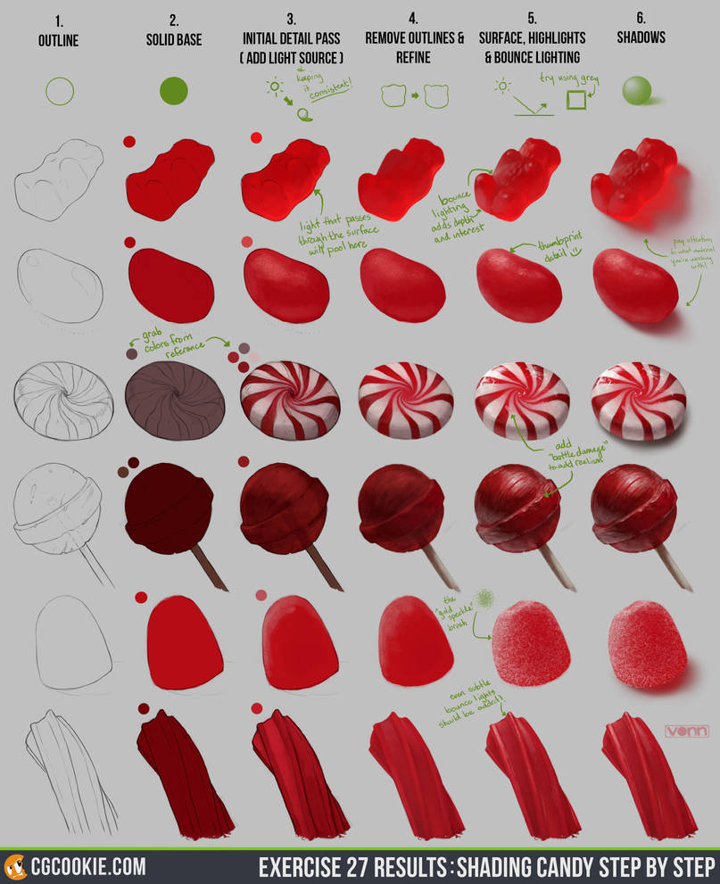Exercise 27 Results: Candy Study Step by Step by CGCookie