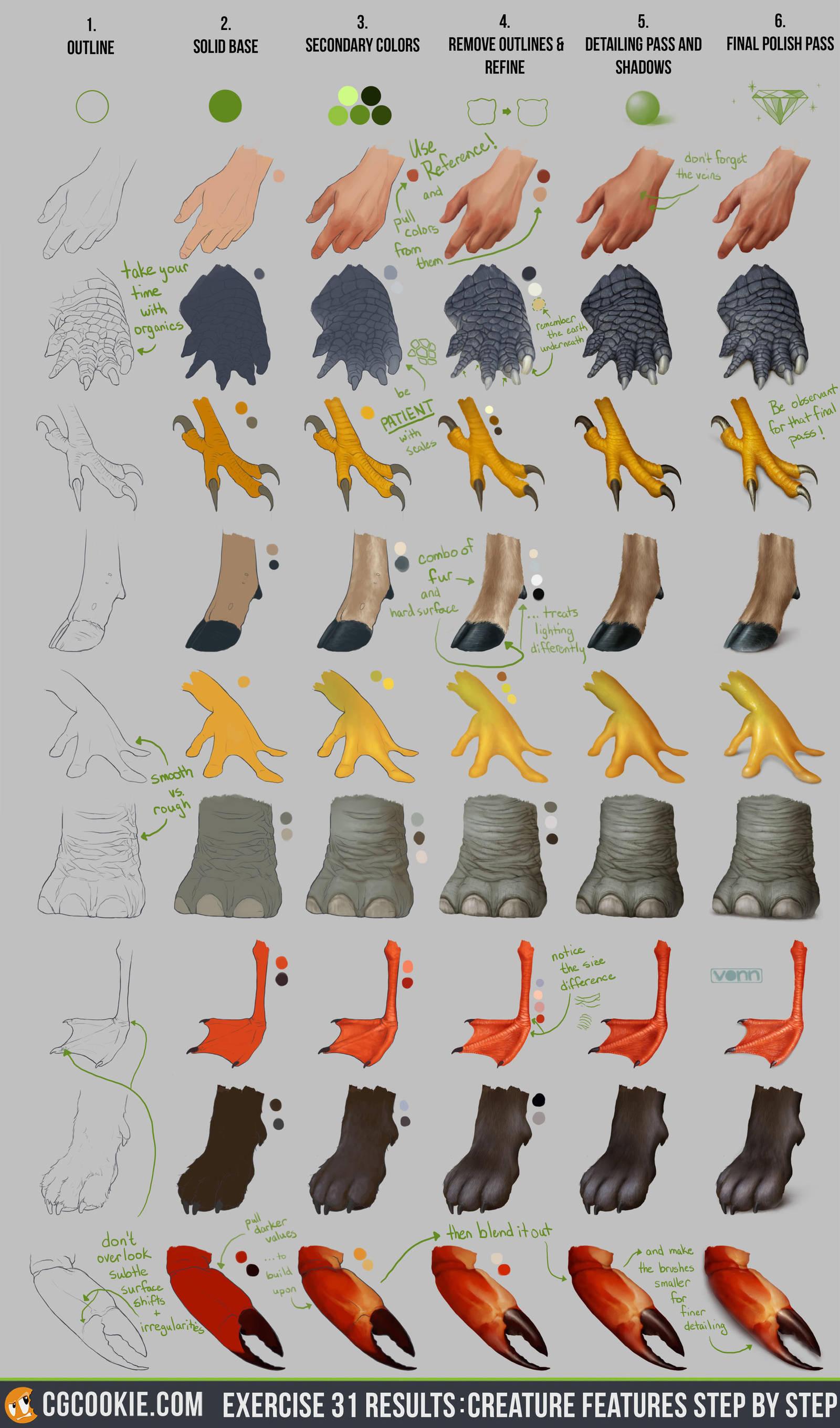 Exercise 31 Results: Creature Feature Step by Step by CGCookie