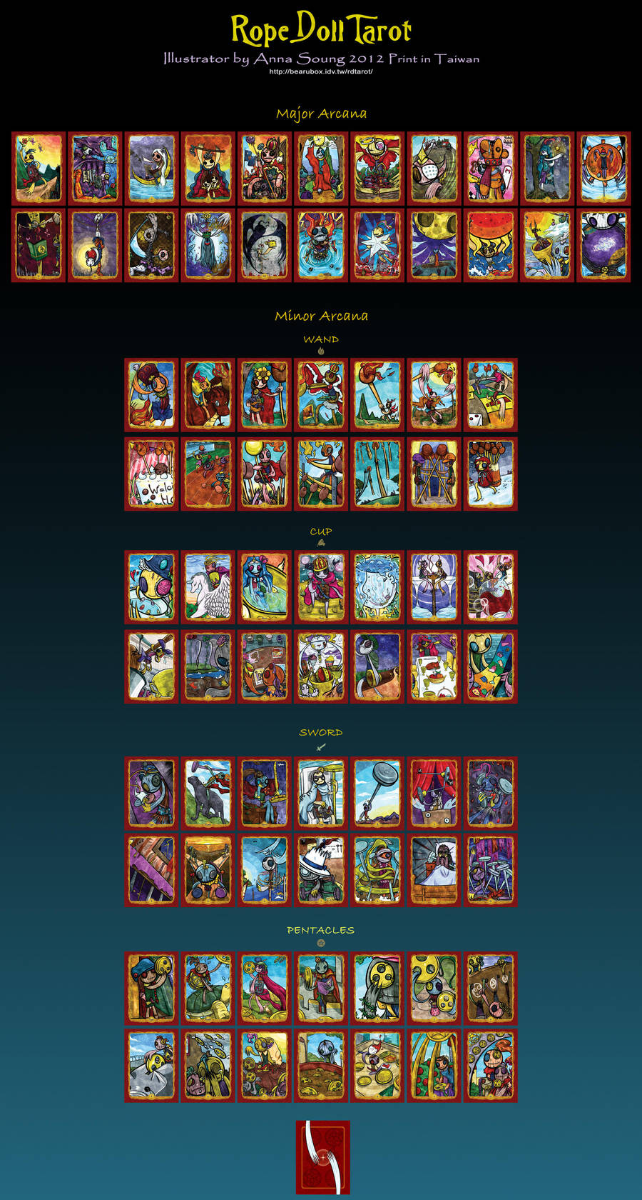 Rope Doll Tarot All Cards by ioncry