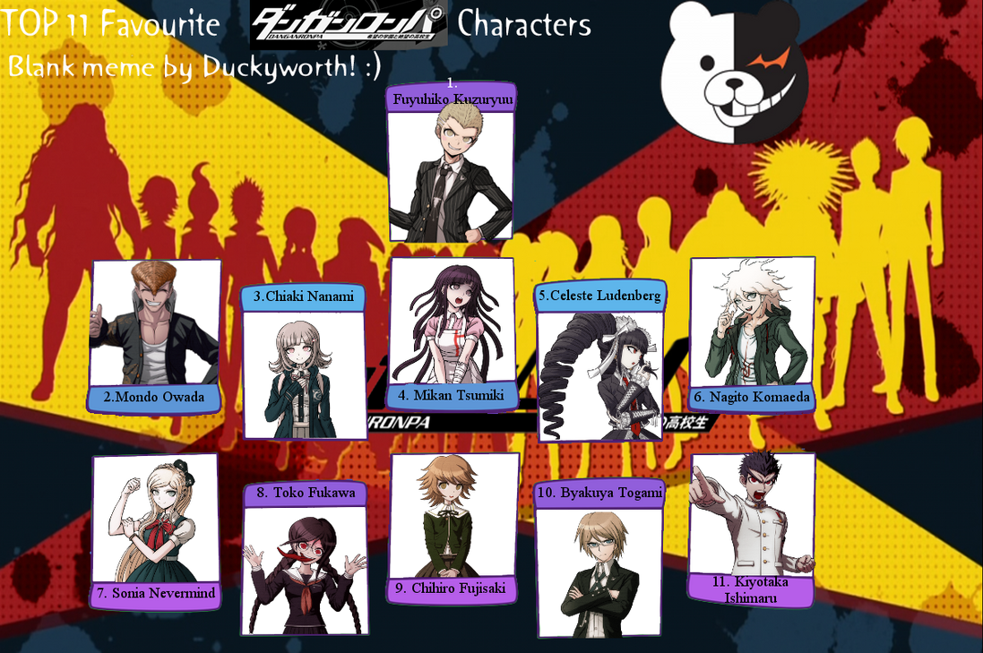 Top 11 Favourite Danganronpa Characters Blank Meme by MikanSouthItaly