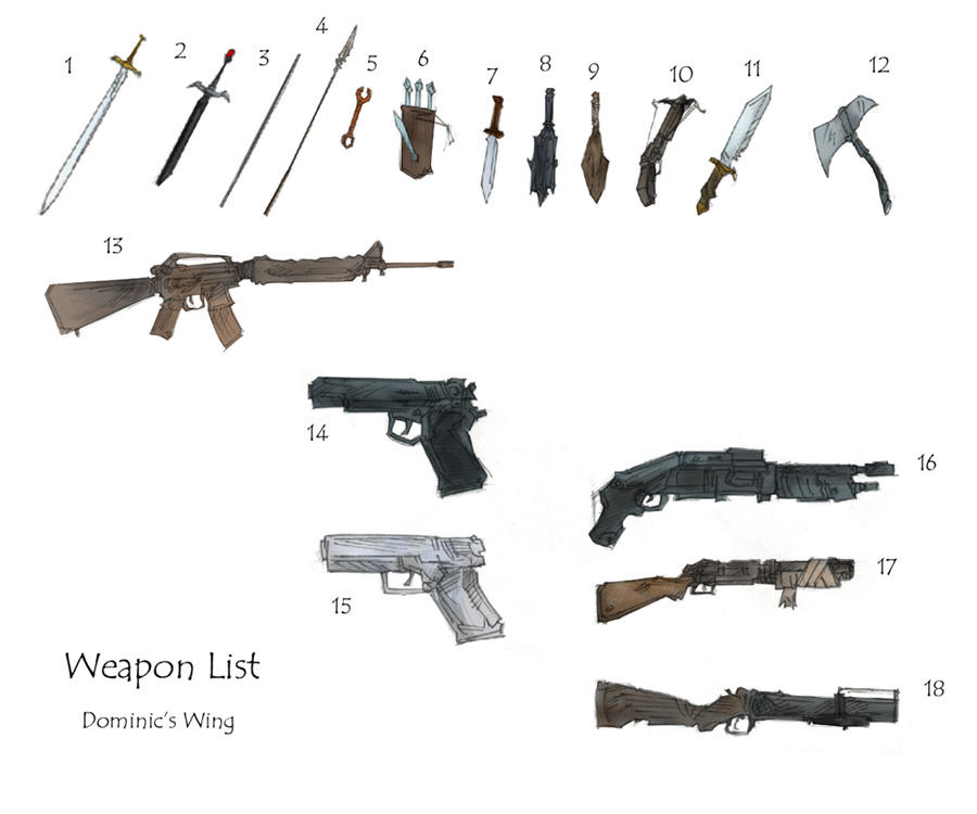 Weapons on back. Weapons on back
