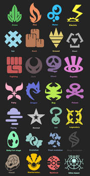 #pokemontypes | Explore pokemontypes on DeviantArt