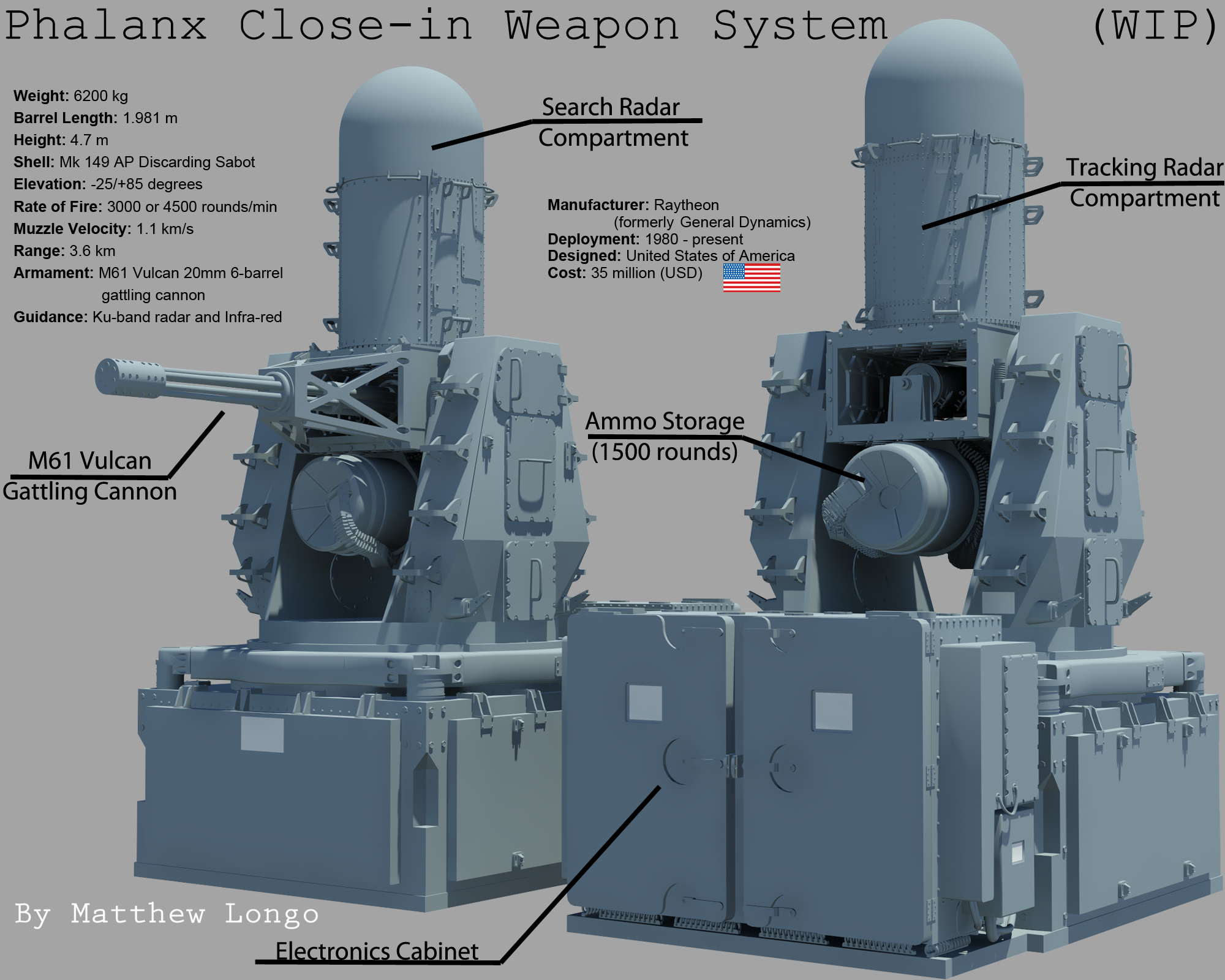 Weapon system