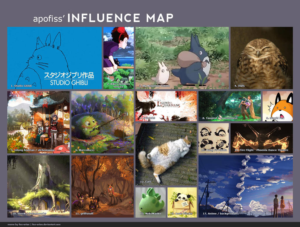 Influance Map! by Apofiss
