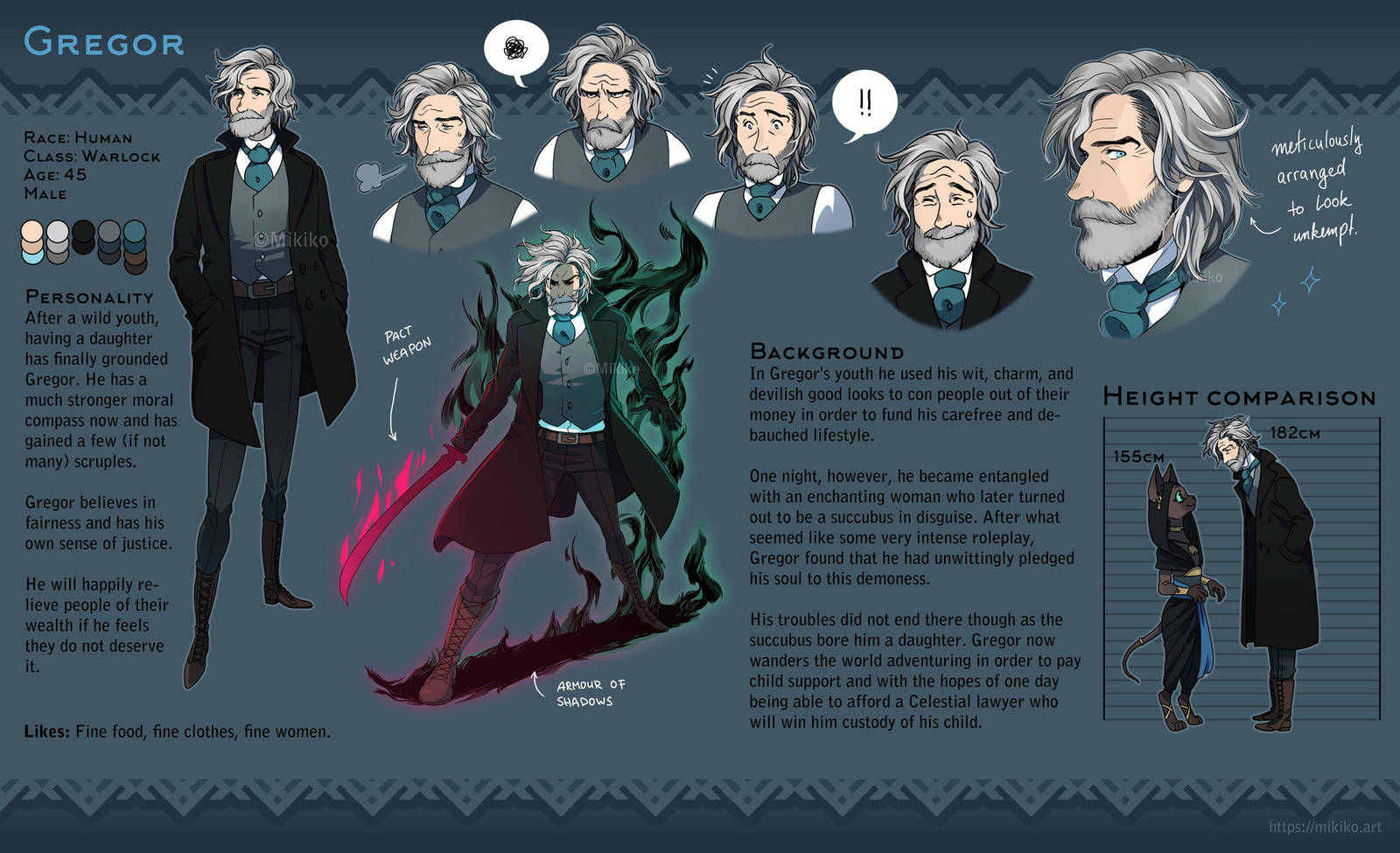 Gregor Gregorovic - Refsheet by Zombiesmile