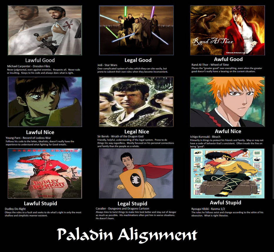 Paladin Alignment by Thrythlind