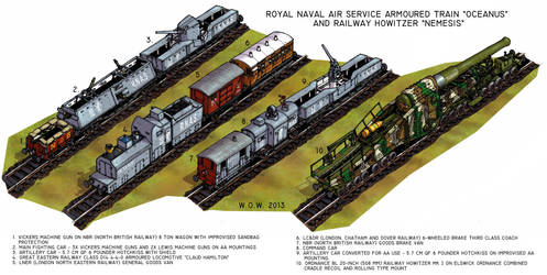 RNAS Armoured Train by wingsofwrath