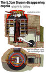 FNG Fortified Line - Plate V by wingsofwrath