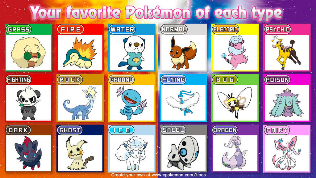 My Favorite Pokemon Of Each Type by DreamNotePrincess