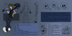 Rantu Reference Sheet by RanZombie