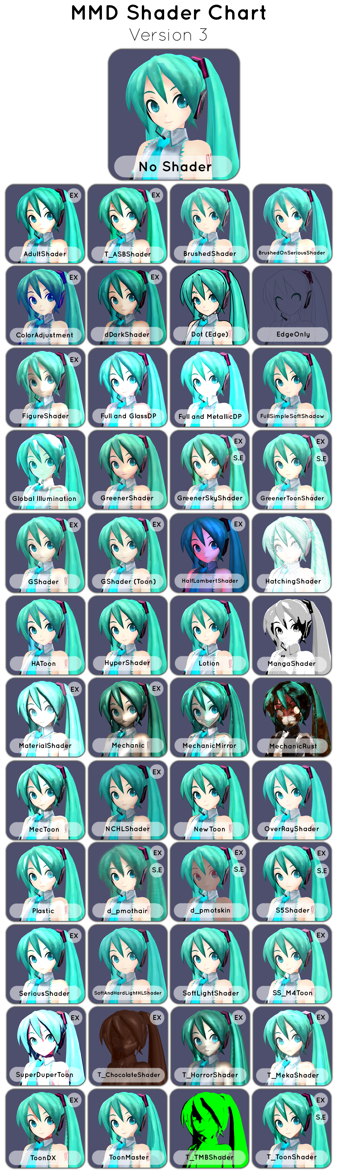 green shader with raycast mmd green shader with raycast mmd