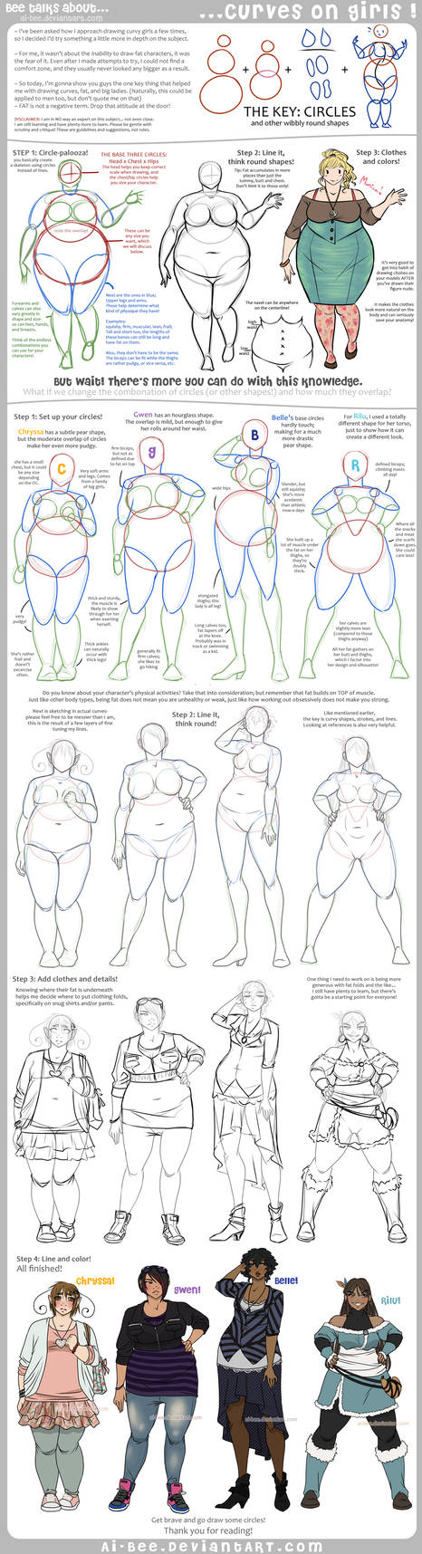 Tutorial - Curves on Girls by Beedalee-Art