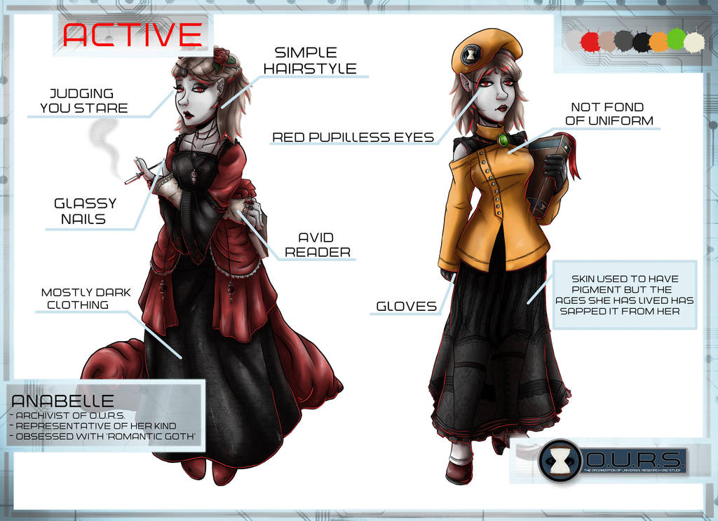 Anabelle Character Sheet by Detonya-KAN