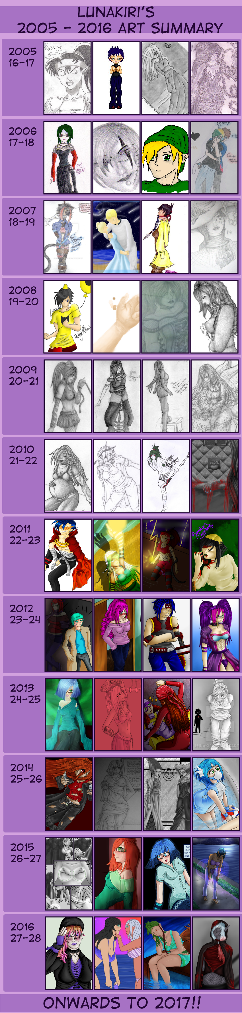 Art Summary - 2oo5-2o16 by Lunakiri