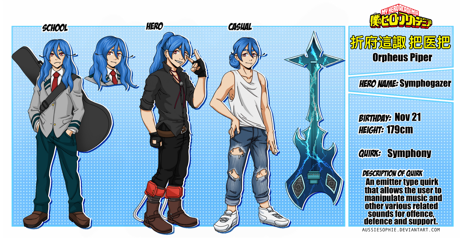 [BNHA OC] Orpheus Character Sheet by RyuCabbage on DeviantArt