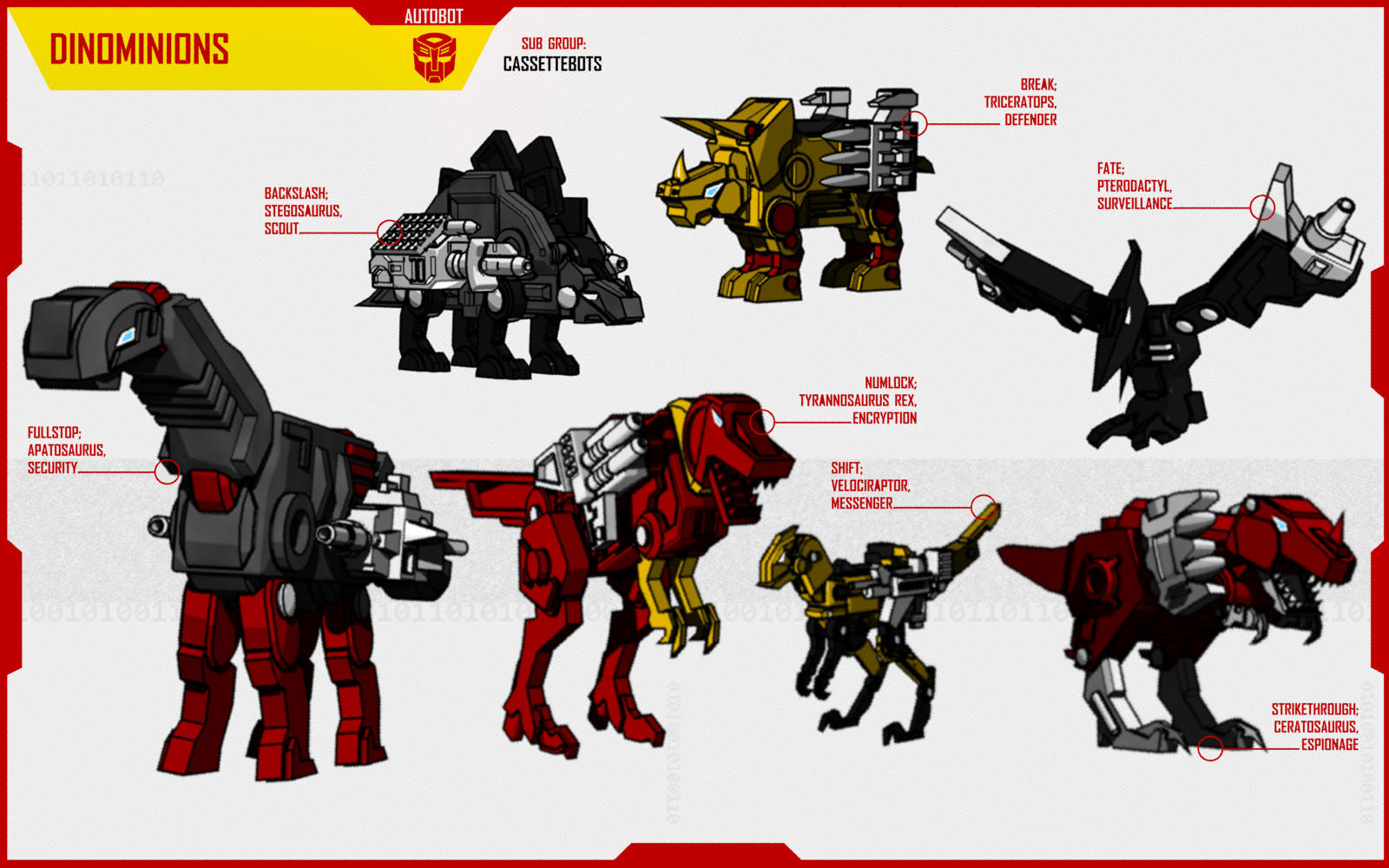 DINOBOT DINOMINIONS by Fforfeasantdesign on DeviantArt