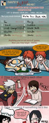 doing my own meme hahaha by Go-Devil-Dante
