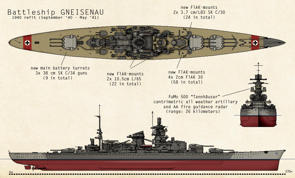 Battleship GNEISENAU 1940 refit by stratomunchkin on DeviantArt