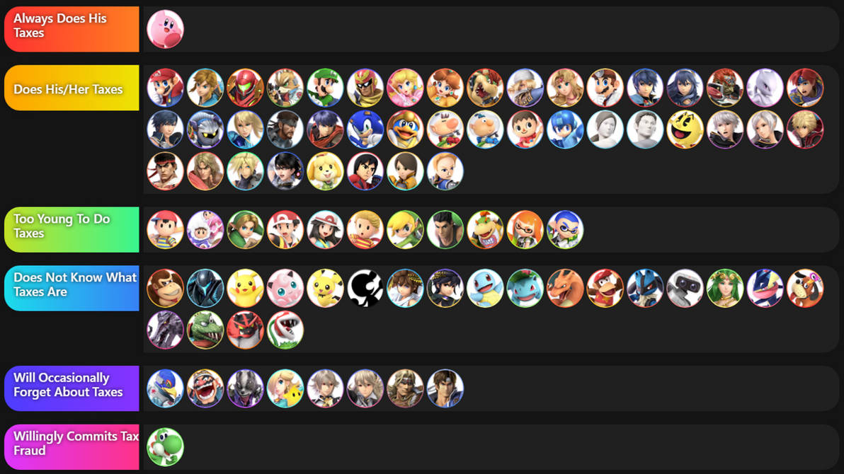 Super Smash Bros Ultimate Tier List Tax Edition By Kirby65422 On super-smash-bros-ultimate-tier-list-tax-edition-by-kirby65422-on