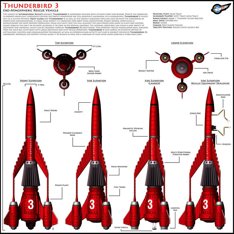 Thunderbird 3 - Specs by Librarian-bot