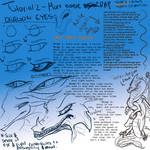 Tut1- Dragon Basics - Eyes by ph34rth3ll4m4
