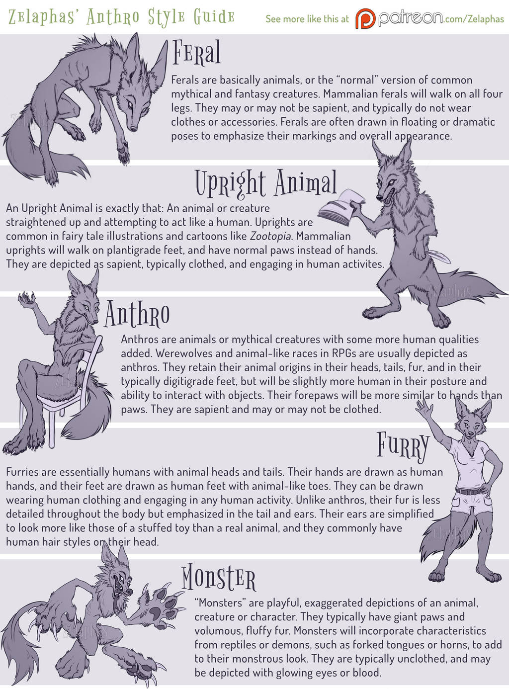 Zelaphas Anthro Style Guide by Zelaphas on DeviantArt