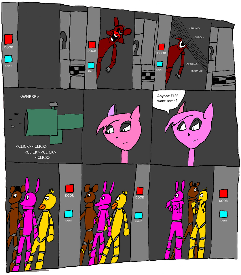 Five Nights with Viriathus by ZycantAlpha