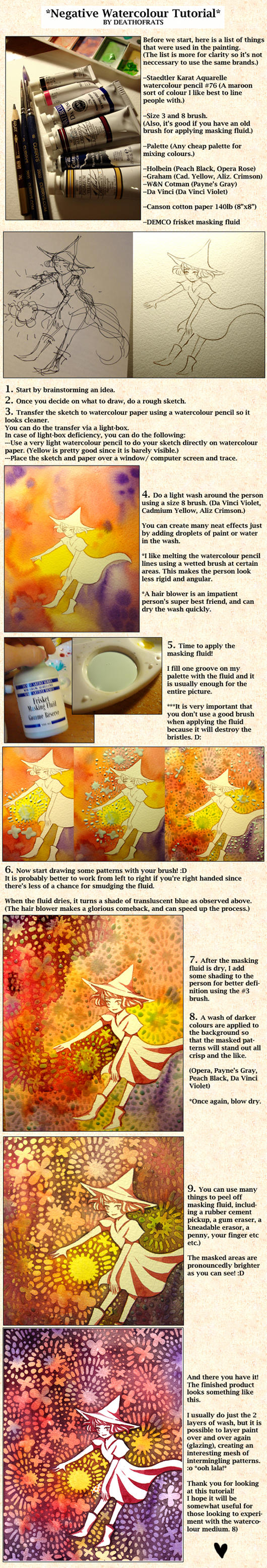 negative painting tutorial by koyamori