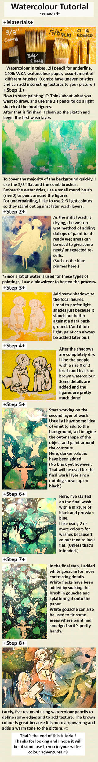 watercolour tutorial v.4 by koyamori