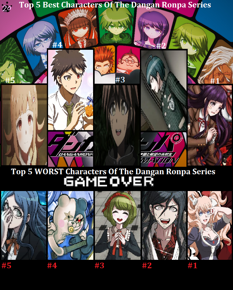 Top 5 Best And Worst Dangan Ronpa Characters by Marioking9834 on DeviantArt