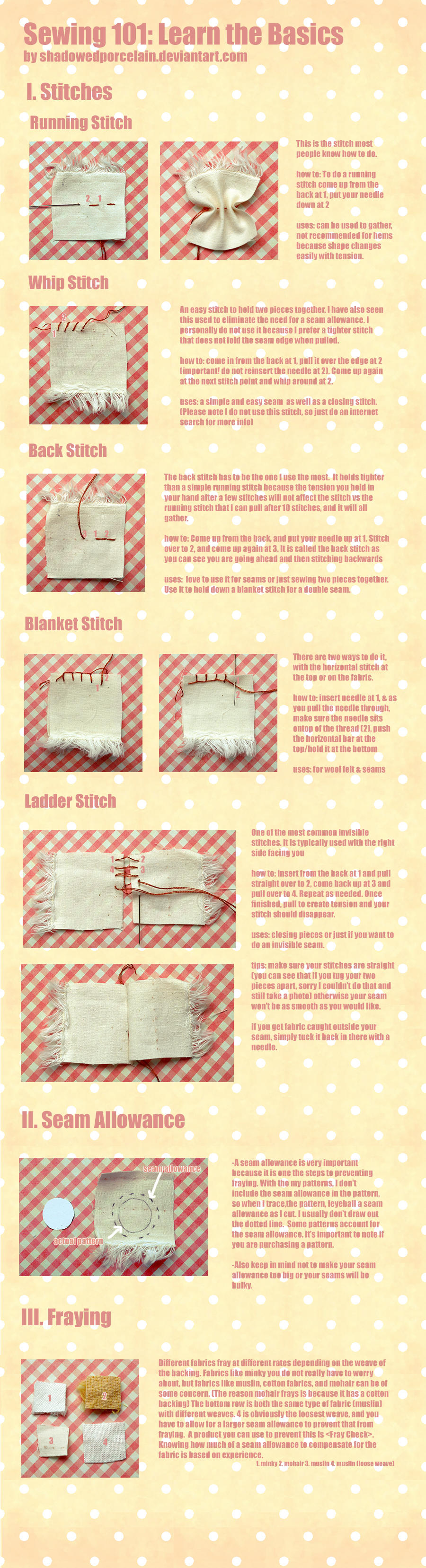 Sewing 101 by ShadowedPorcelain