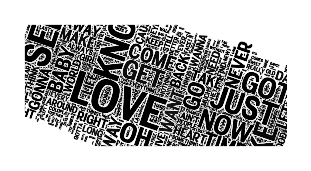 What I talk about when I talk by CAFxX