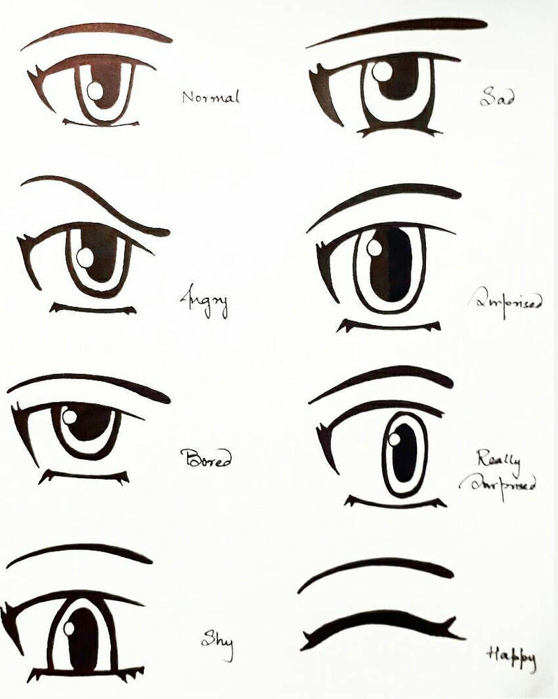 Anime Eye Drawing Styles By Meghashreedas On Deviantart