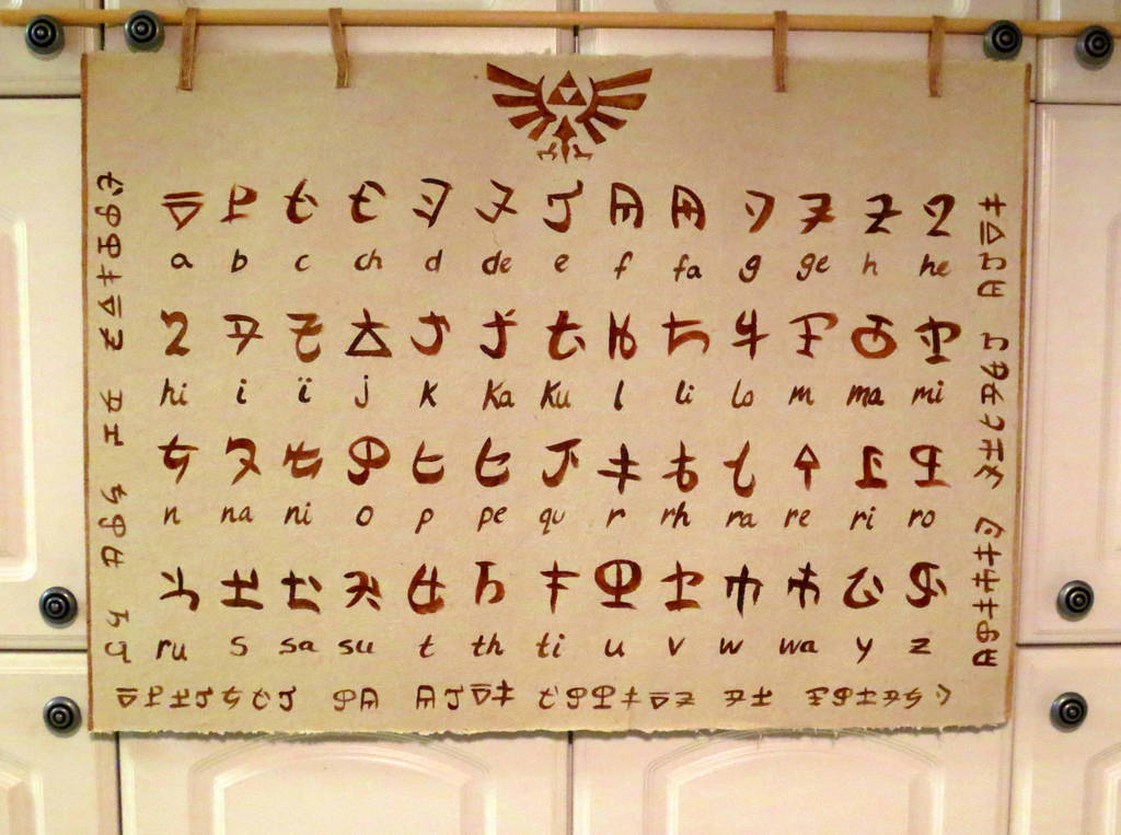 How to write i love you in hylian picture