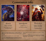 Commission info by Azany